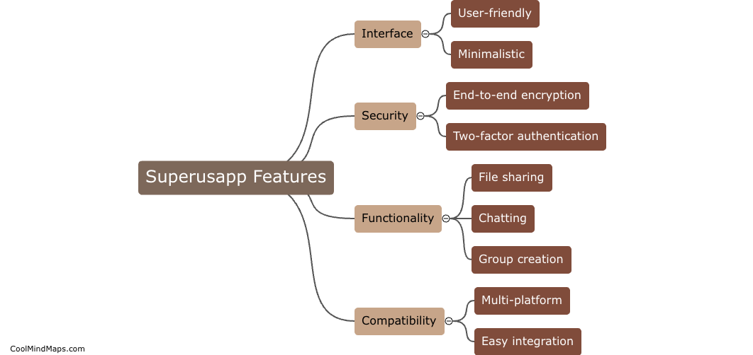 What are the features of Superusapp?