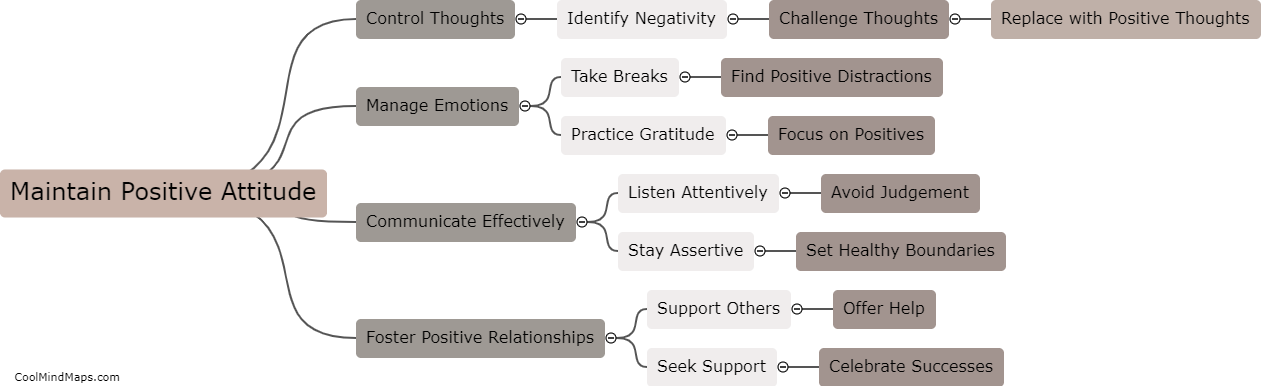 How to maintain a positive attitude at work?