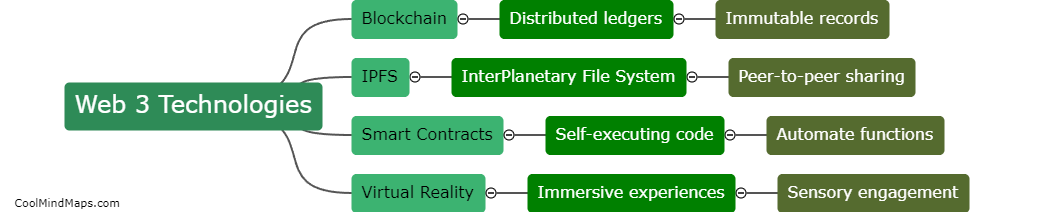 What are the key web 3 technologies for a decentralized metaverse?
