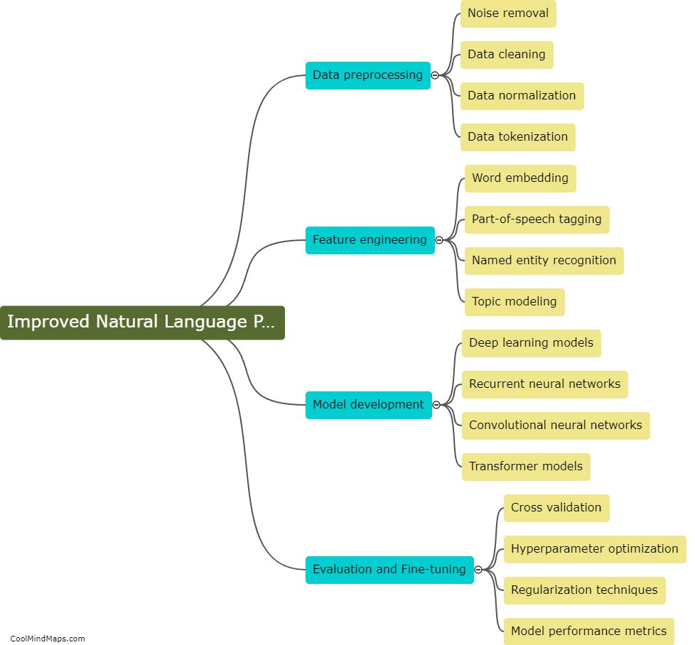 How can natural language processing be improved?