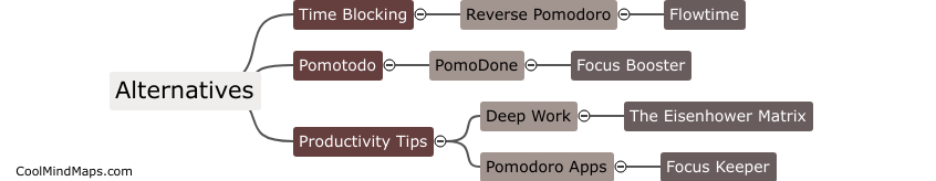 What are some popular alternatives to the pomodoro technique?