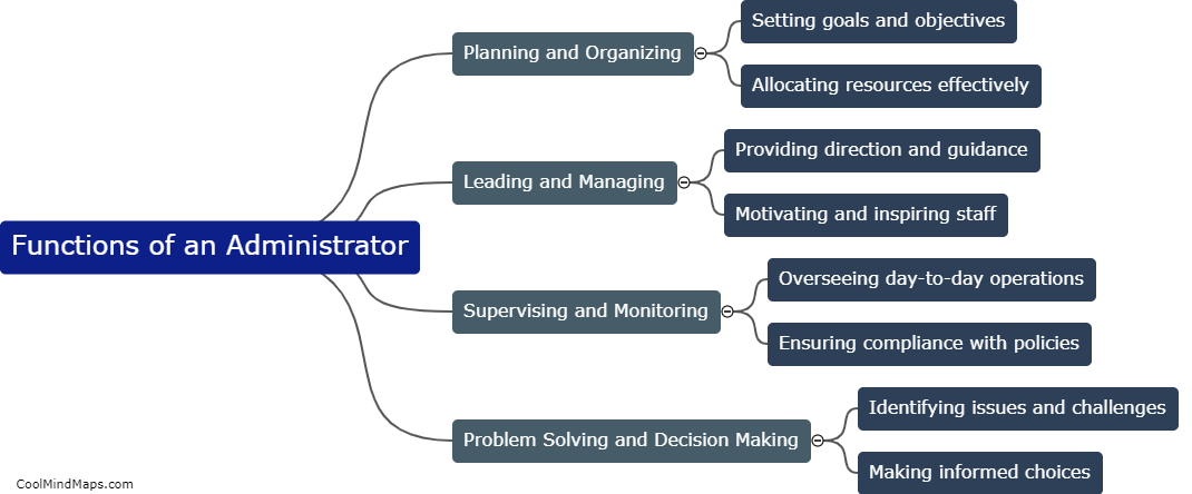What are the different functions of an administrator?