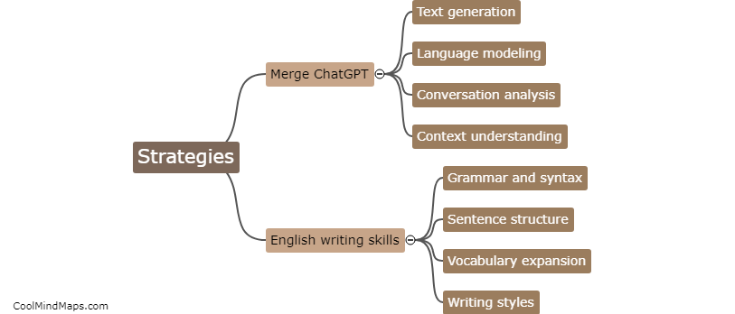 What strategies can be used to merge ChatGPT and English writing skills effectively?