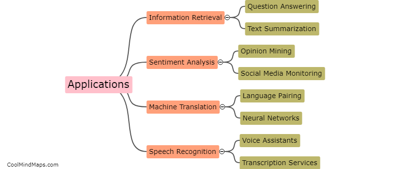 What are the potential applications of NLP-based knowledge extraction?