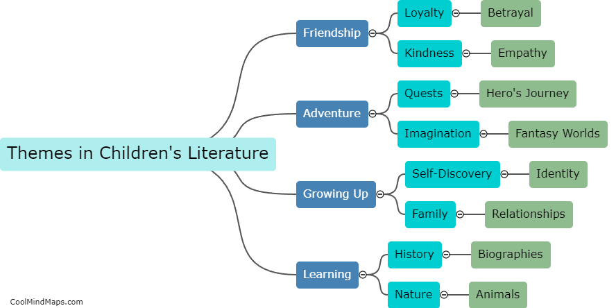 What types of themes are commonly found in children's literature?