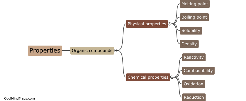 What are the properties of organic compounds?