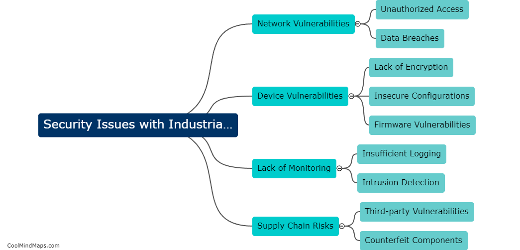 What security issues are associated with Industrial IoT Networks?