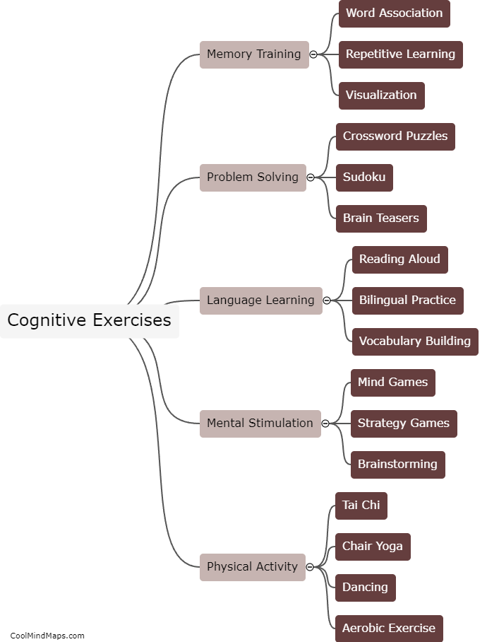 What are the best cognitive exercises for seniors?