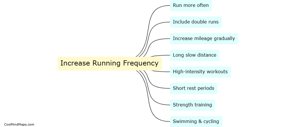 How to improve running endurance?