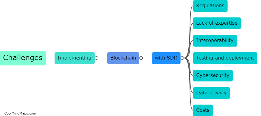 What are the challenges of implementing blockchain calling with SDR?