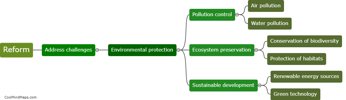 How will the reform address the challenges in environmental protection?