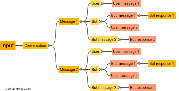How does ChatGPT handle multiple turns and long conversations?